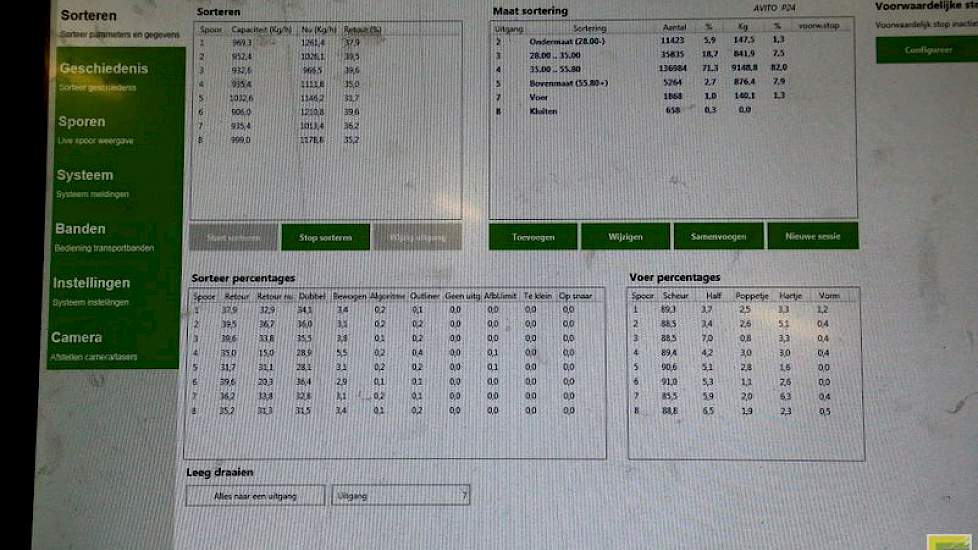 De computersoftware is een groot voordeel van de nieuwe machine, vindt Den Bakker. Dankzij deze techniek heeft hij exact in beeld hoe de partij er uit ziet en wat er uitgelezen is. En bovenal weet hij precies hoeveel knollen er in een partij zitten. ‘Zo w