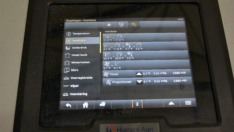De pluimveehouders werken met een touchscreen Fortica klimaatcomputer van Hotraco Agri.