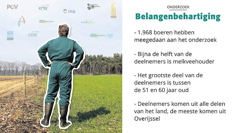 Onderzoek belangenbehartiging Agrio & Geelen Consultancy